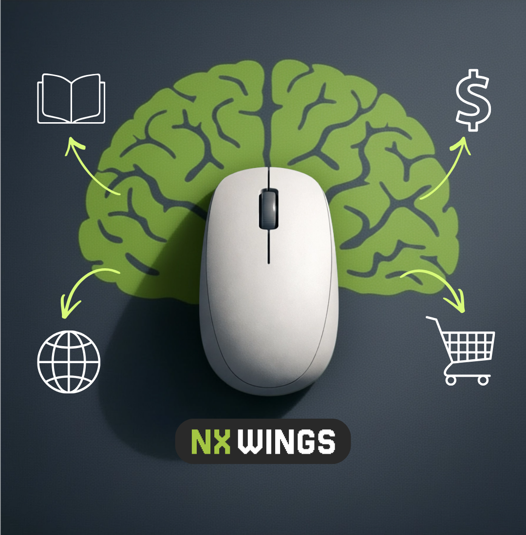 A Psicologia por Trás do Clique 2